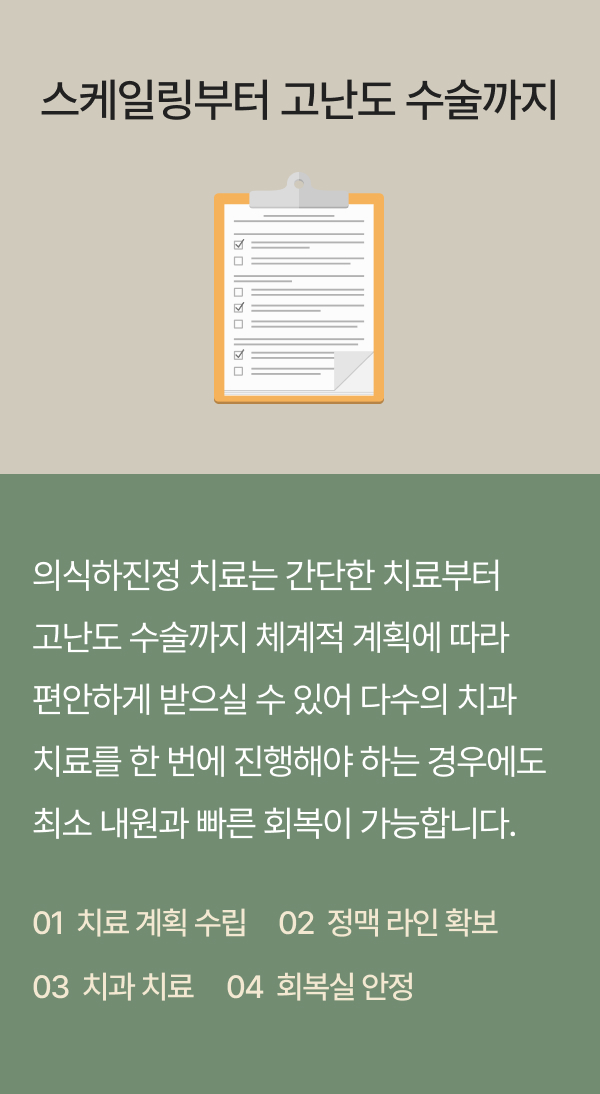 스케일링부터 고난도 수술까지